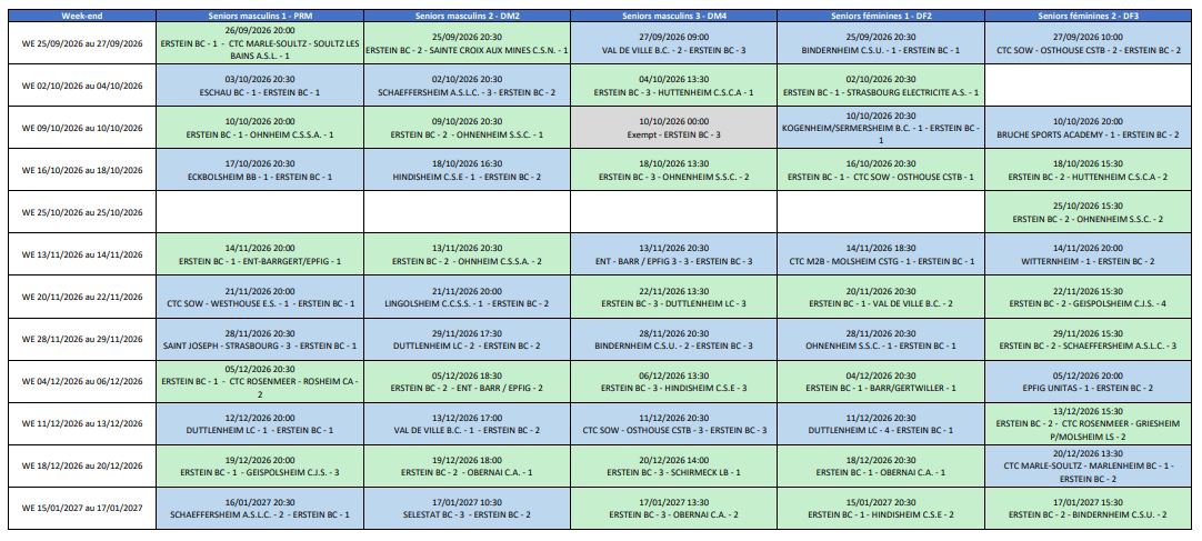 seniors-matchs-aller-26-27